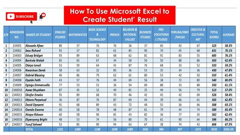 172.18.10.8 student result